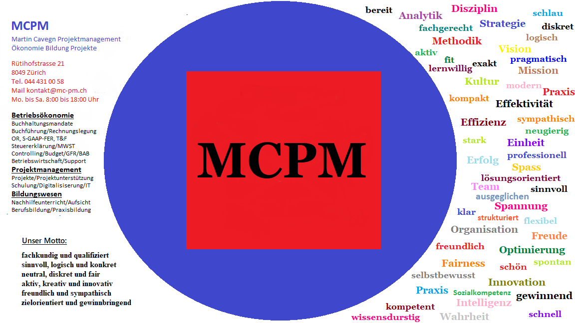 MCPM