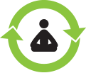 Une icône noire représentant une personne assise en position de méditation, centrée à l'intérieur d'une flèche circulaire vert citron.