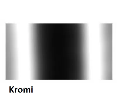 Pintakäsittely Nokia Oy