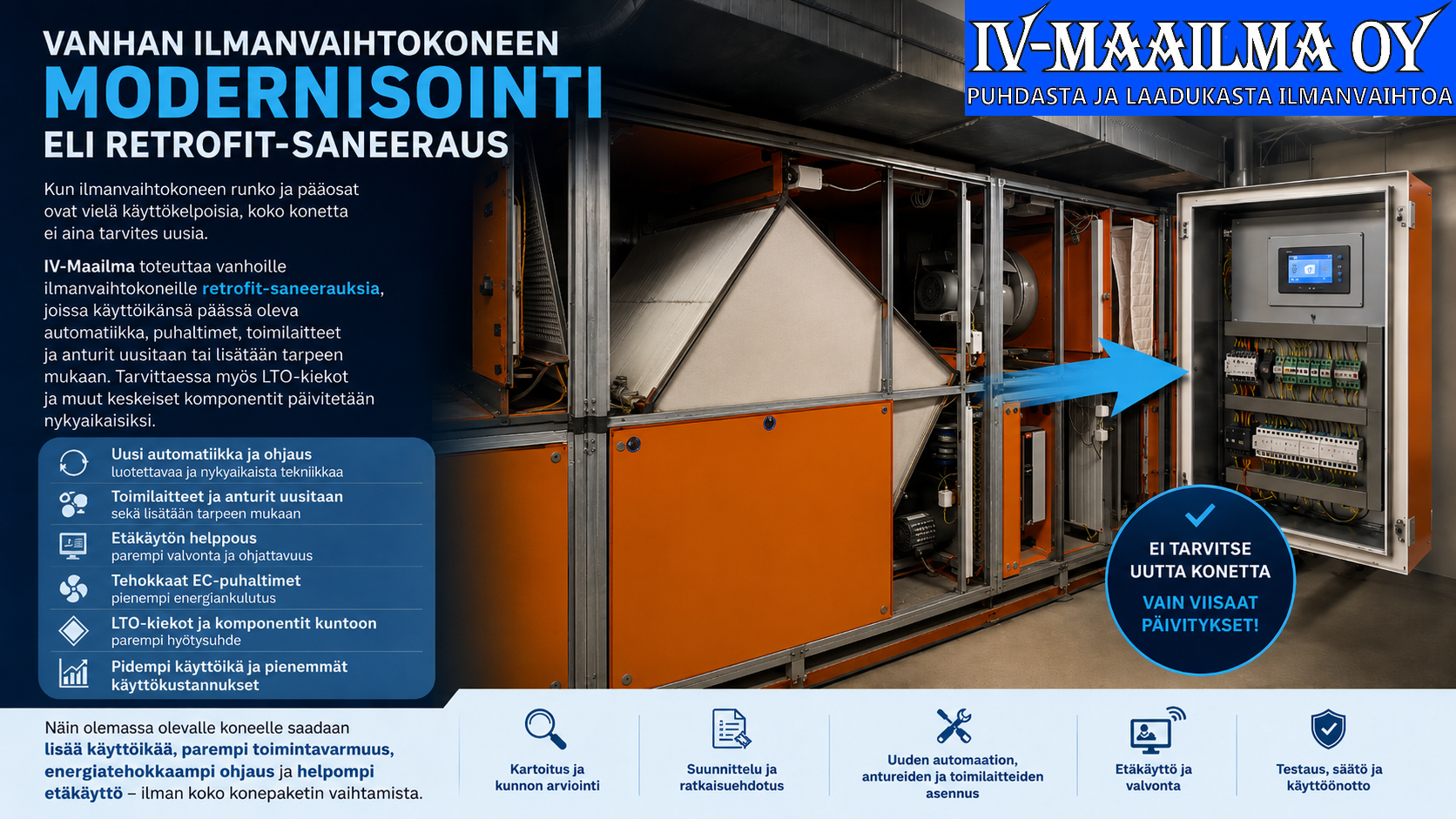IV-koneiden retrofit saneeraukset