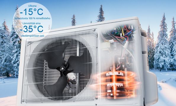 Mitsubishi Electric ilmalämpöpumput