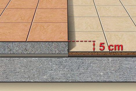 Isolation acoustique sous carrelage Isolation acoustique sous carrelage