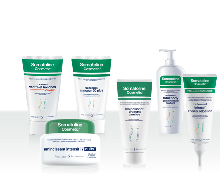Produits de soins