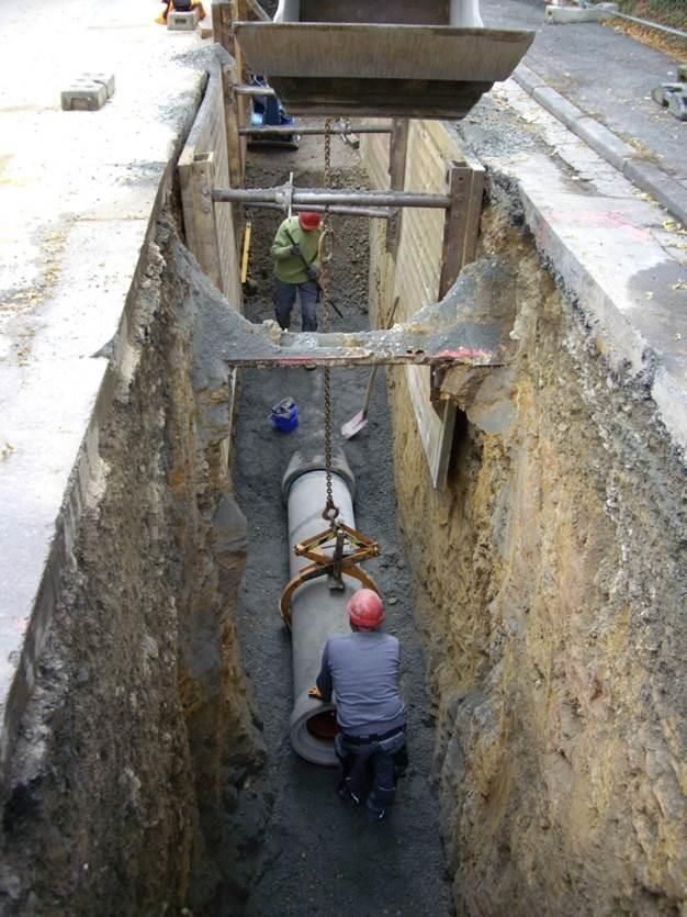 Einbetten des Kanalrohres