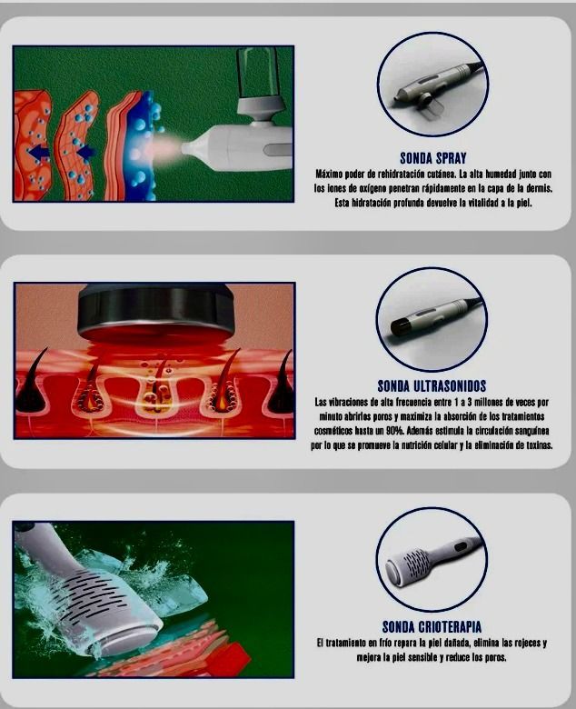Una imagen de un dispositivo con la palabra sonda en él.