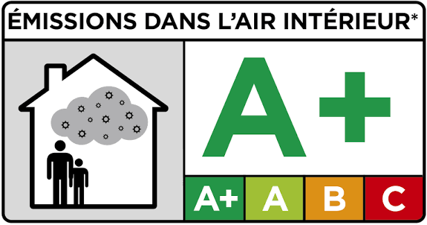 Émissions dans l’air intérieur : étiquette verte A+ avec les niveaux A+, A, B, C et une icône de maison