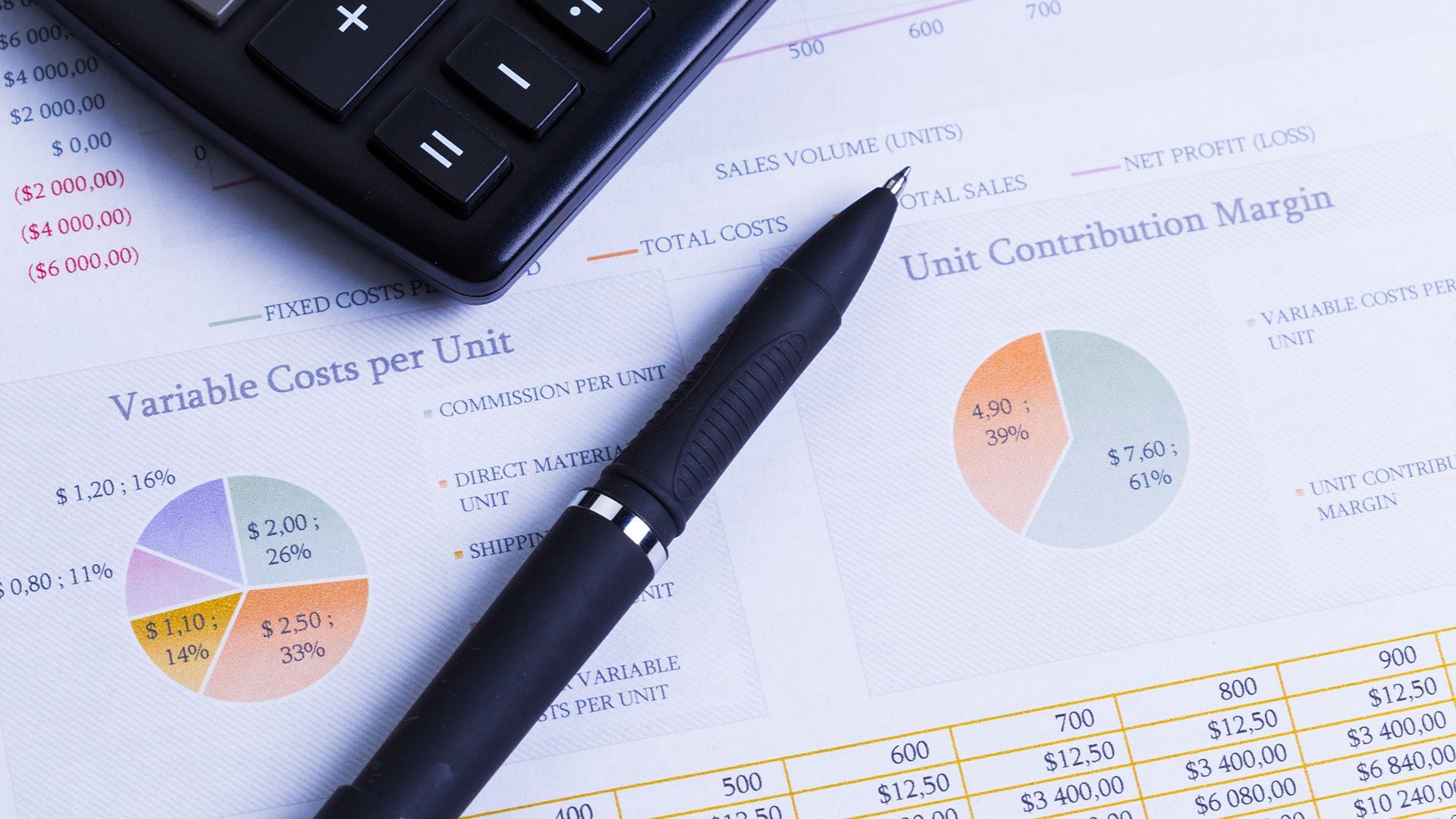 Un bolígrafo negro reposa sobre un documento que contiene gráficos financieros, incluidos gráficos circulares de costos variables y contribución unitaria.