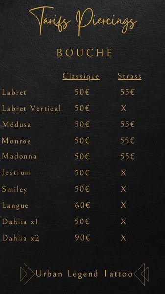 Tarifs des piercings à la bouche