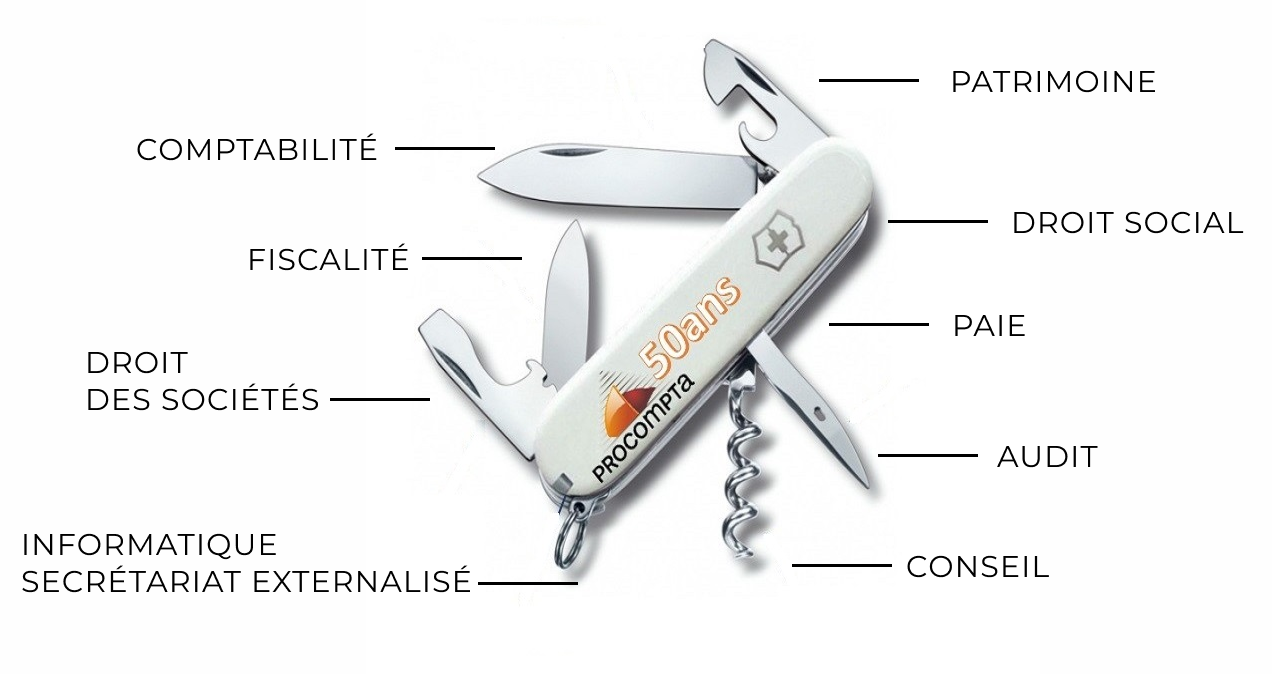 Un couteau suisse