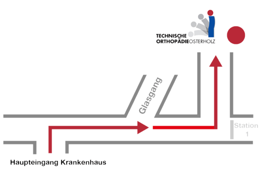 A map showing the way to the haupteingang krankenhaus