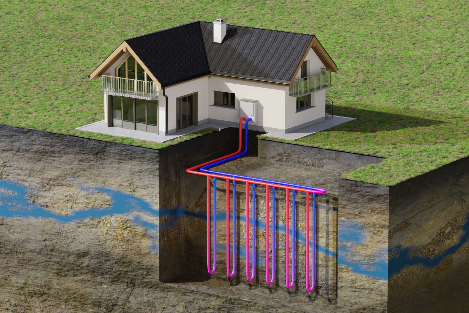 Wärmepumpe Erdreich