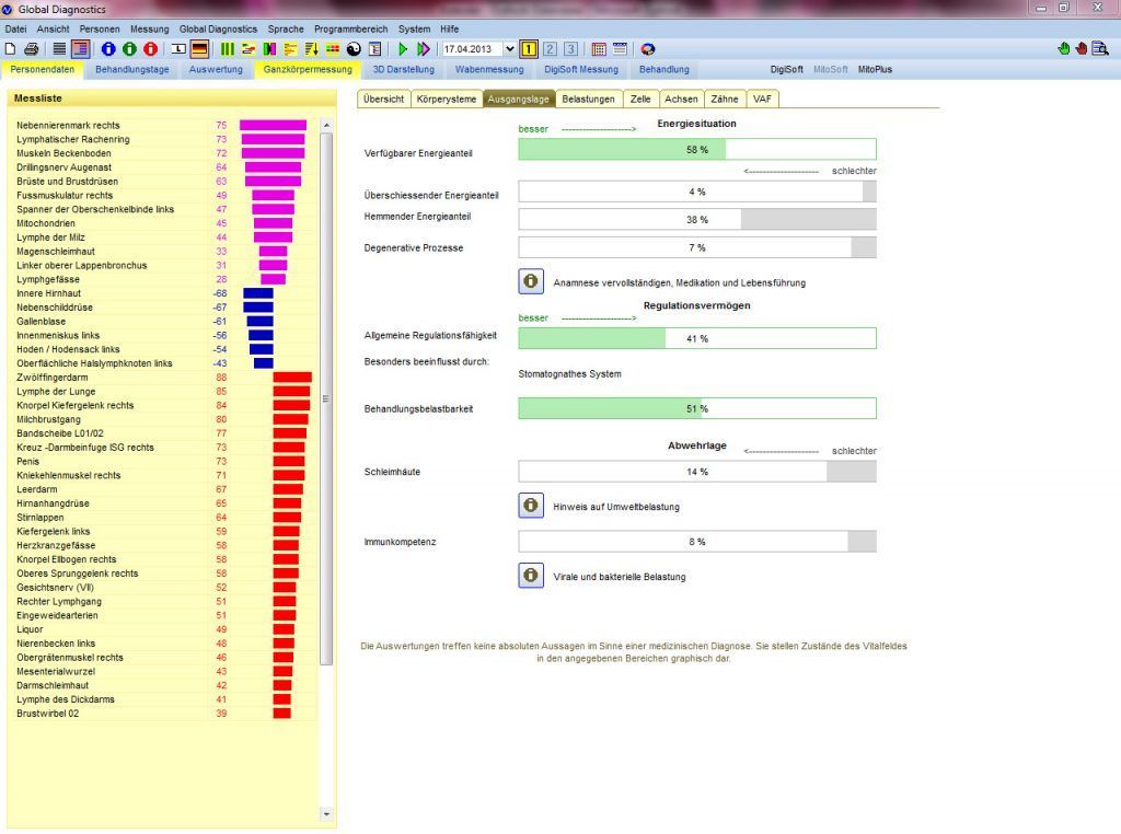 Ein Computerbildschirm mit einer Reihe von Zahlen darauf