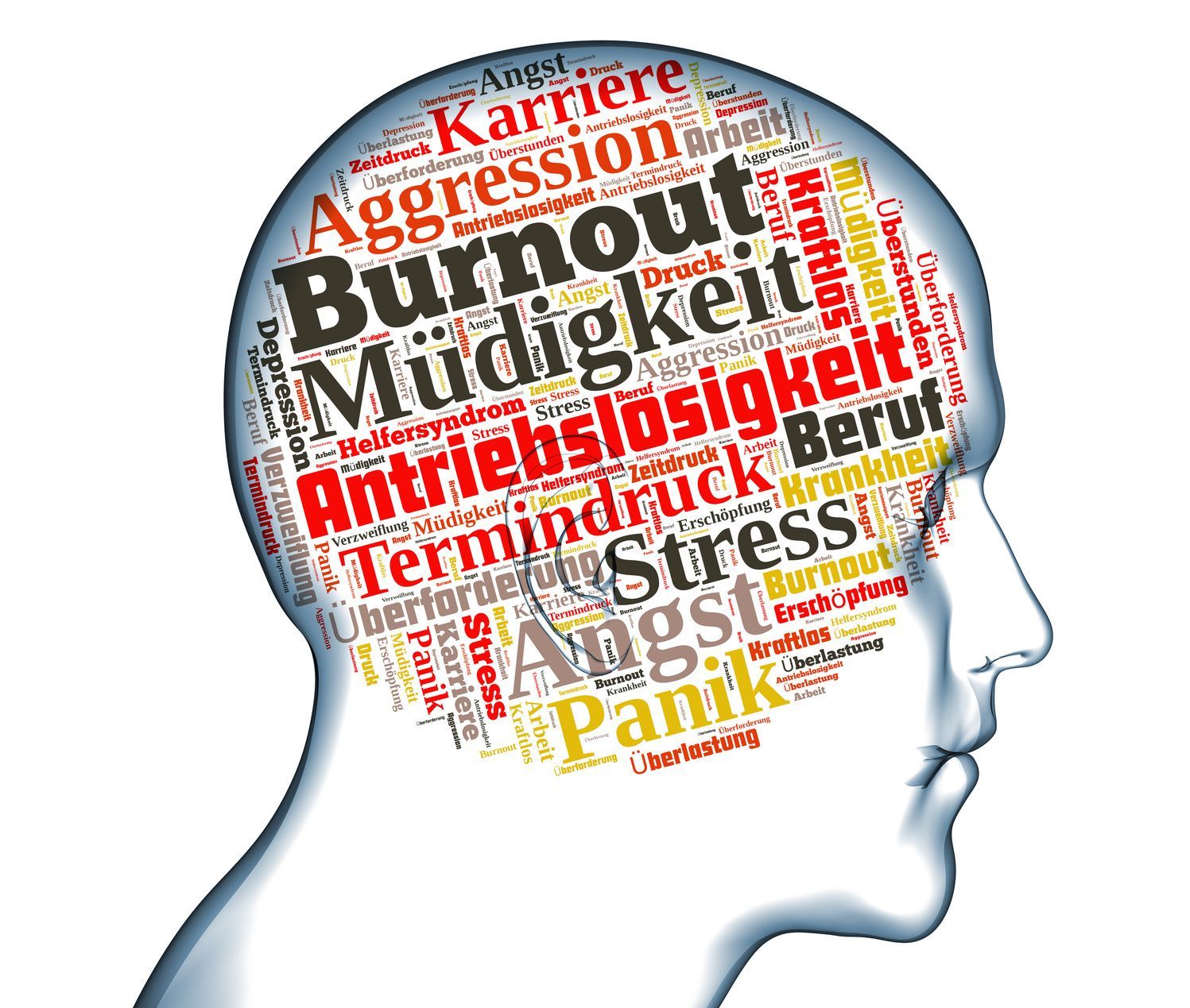 Der Kopf einer Person mit einer Reihe von Wörtern darauf