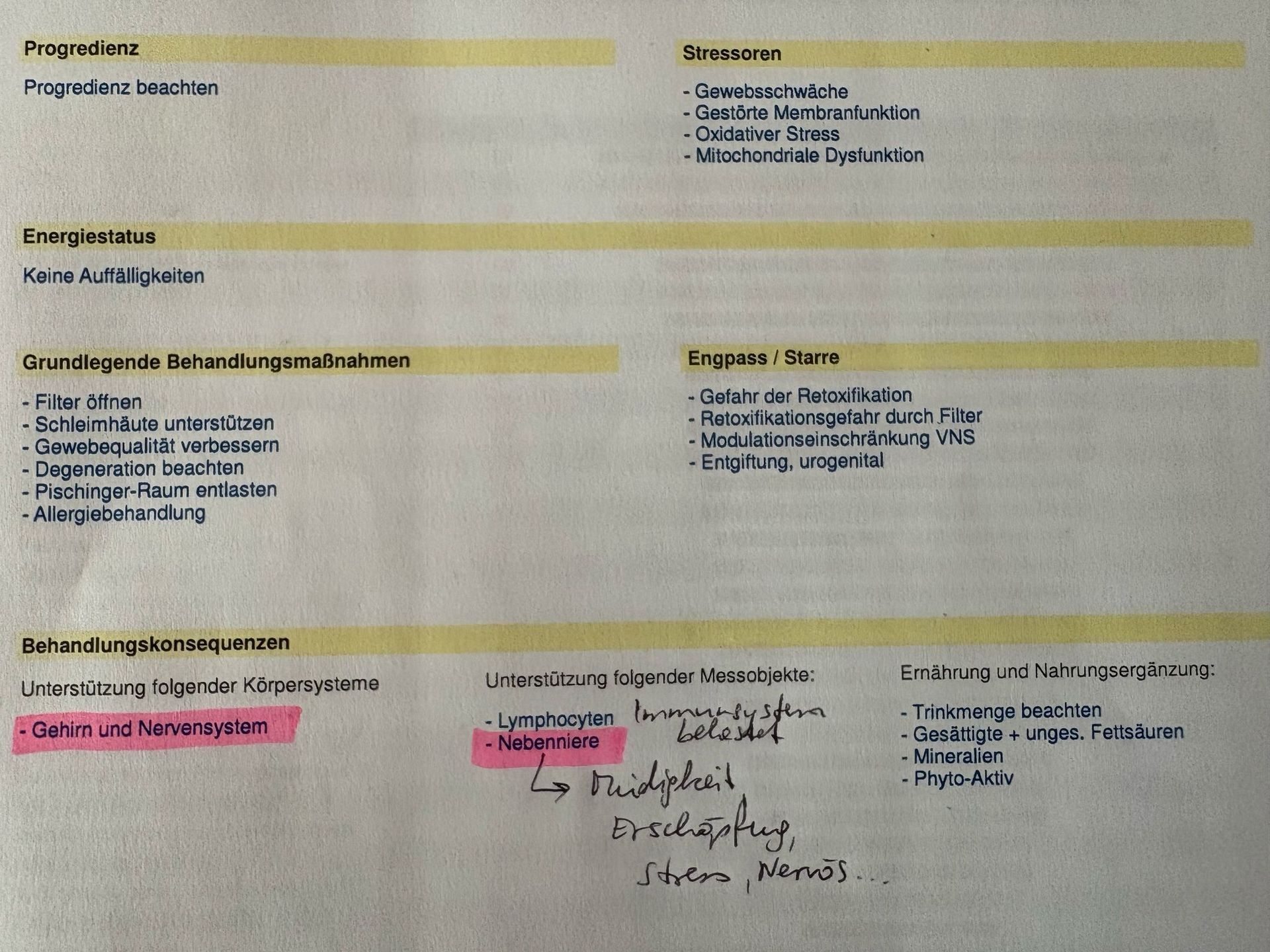 Ein Stück Papier mit deutscher Schrift darauf