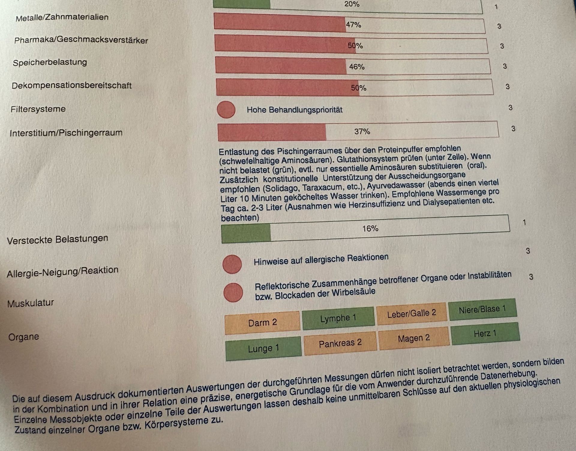 Ein Stück Papier mit einer Reihe von Zahlen darauf