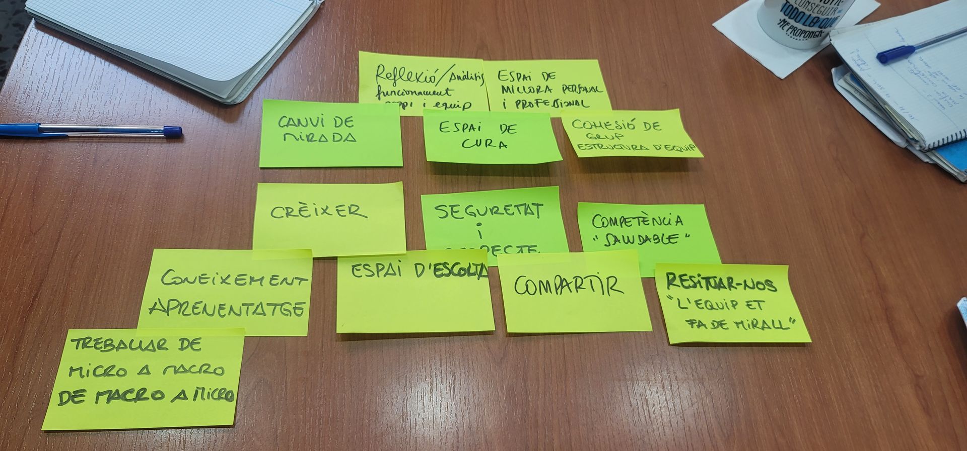 Un escritorio de madera con varias notas adhesivas dispuestas en forma de pirámide; las notas presentan palabras escritas