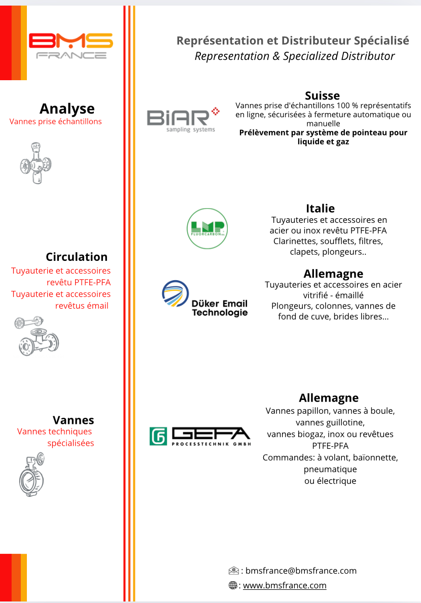 Présentation BMS France 