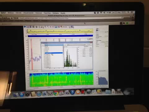 Monitoreo en continuo