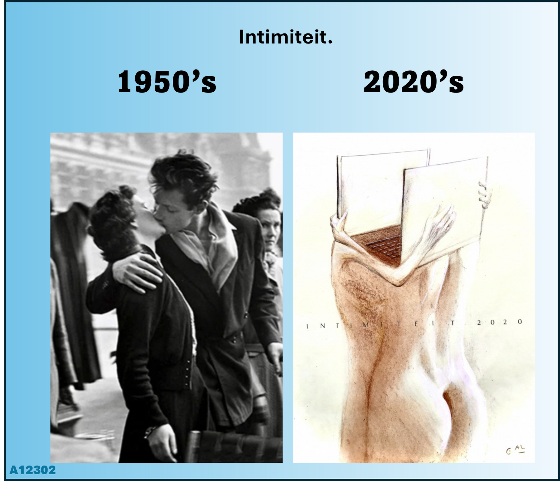 Intimiteit: van echte kussen tot virtuele kussen.