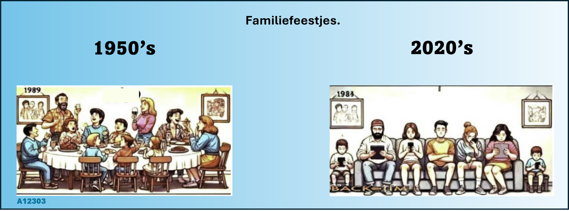 Familiefeestjes in de 1950' en in de 2025's.