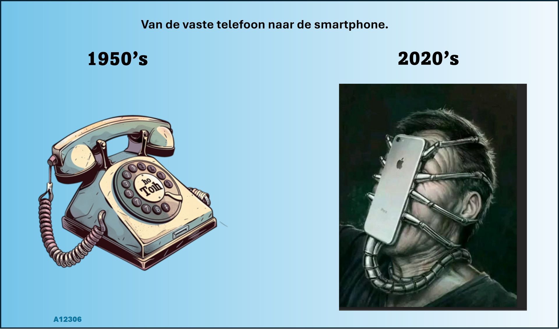 Van de vaste telefoon naar de gsm.