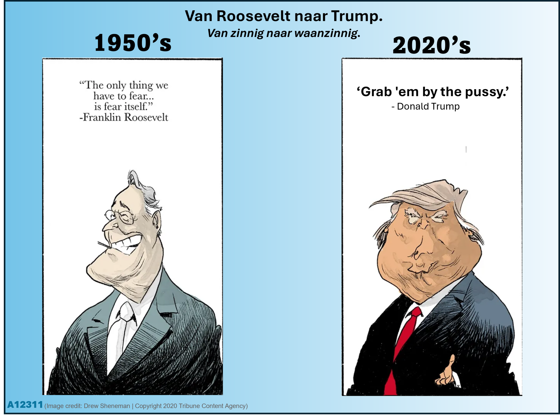 Van Roosevelt naar Trump!