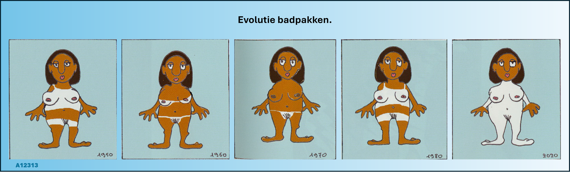 Evolutie van de wereld aan de hand van de evolutie van badpakken.