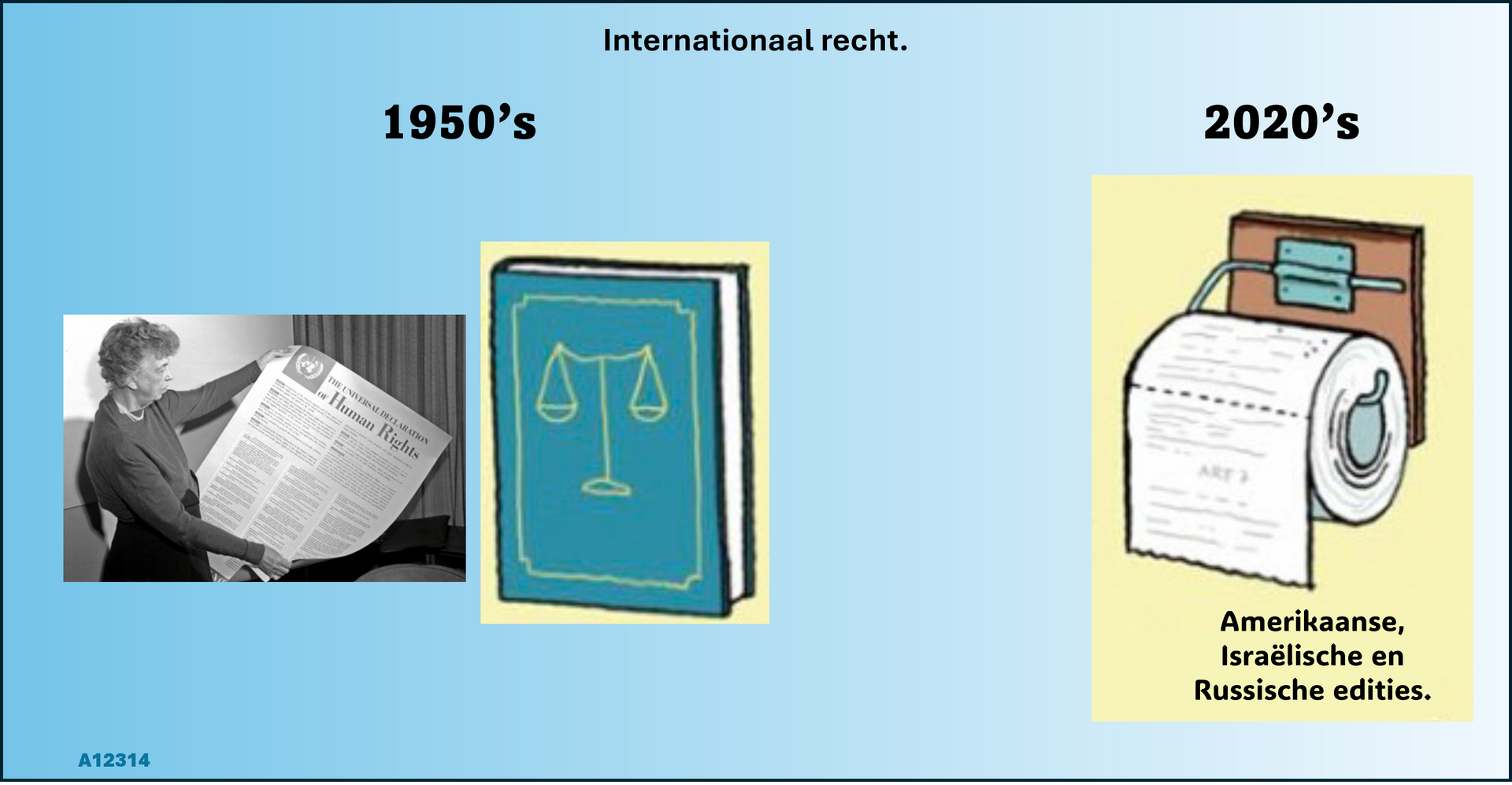 Van respect voor het internationaal recht naar een dubbele moraal.