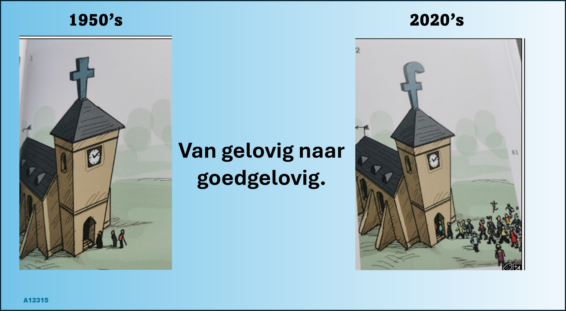 Van gelovig naar goedgelovig. Van de kerk naar de sociale media.