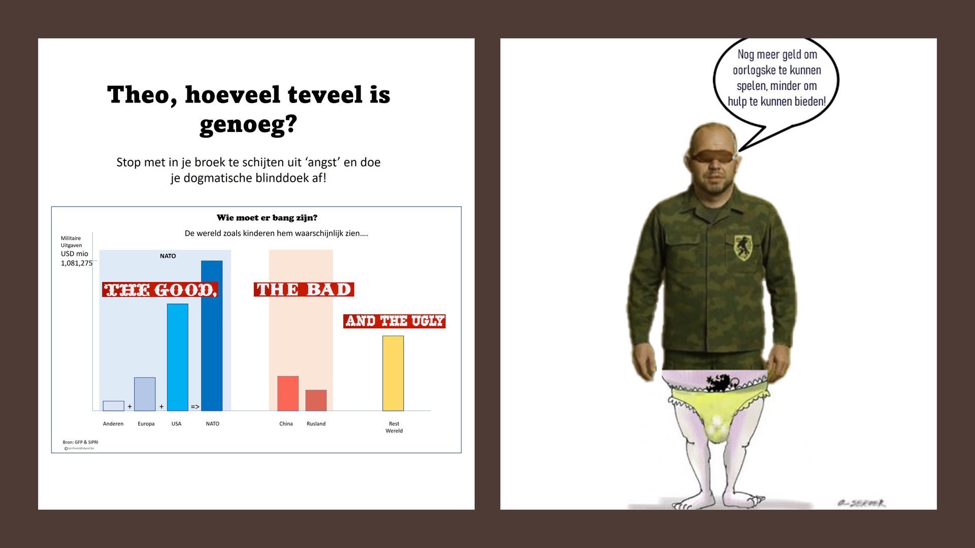 Politici (Francken, N-VA) waarom nog meer uitgeven aan defensie als we nu al veel meer uitgeven dan onze 'vijanden'?