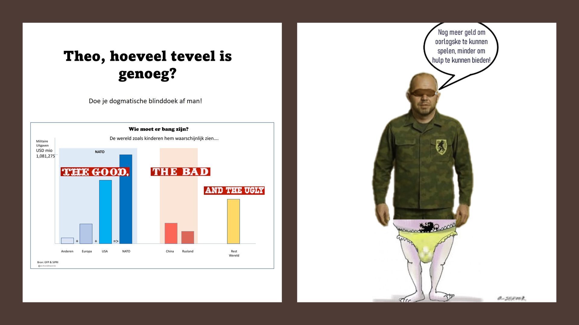 Politici (Francken, N-VA) wanneer is veel te veel genoeg voor defensie?