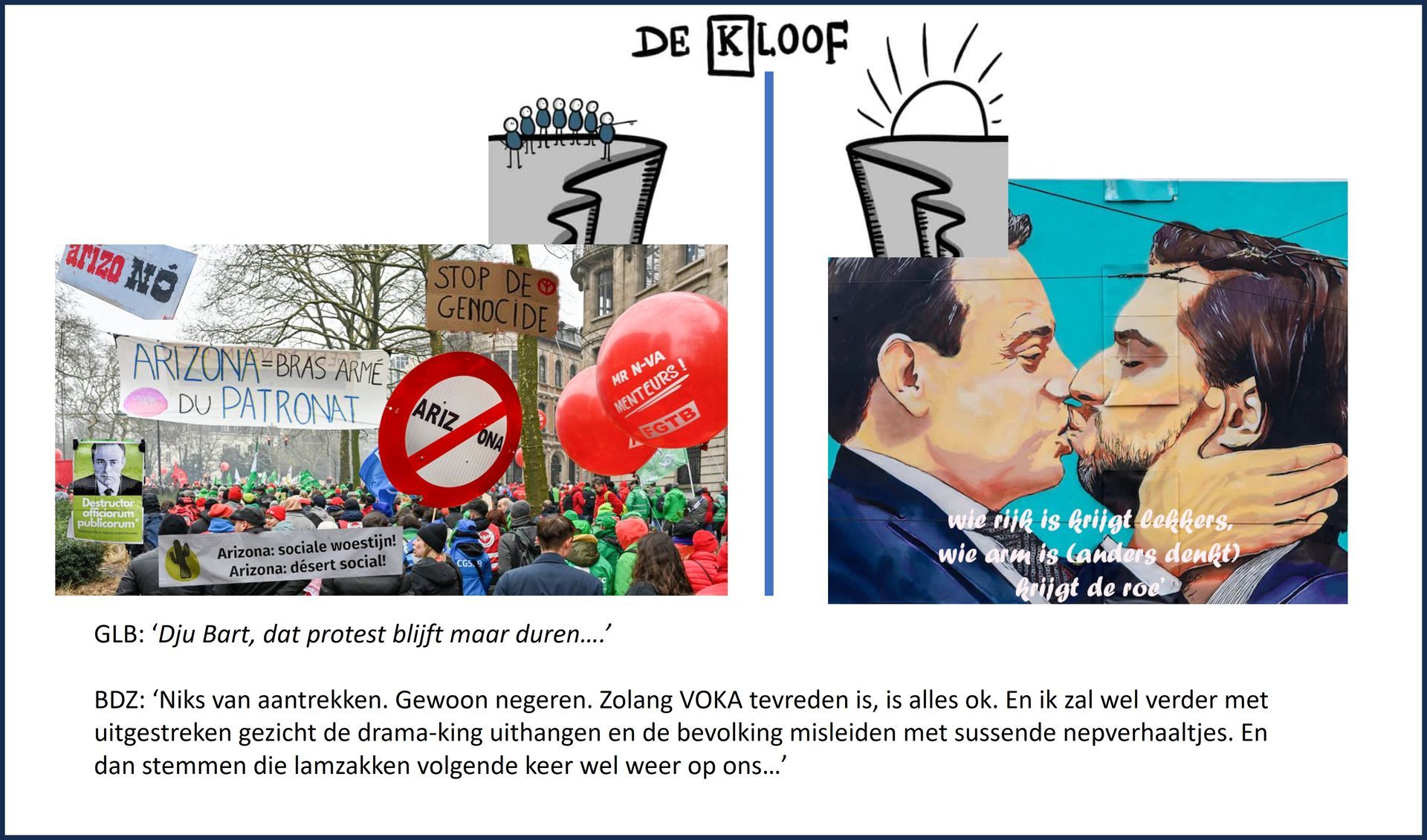 De regering Arizona negeert de burgerprotesten. Ze luisteren alleen naar de VOKA's van deze wereld.