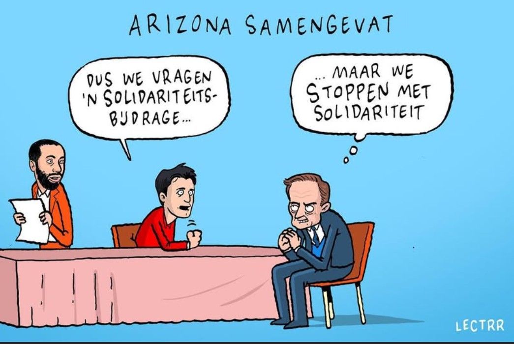 Arizona samengevat