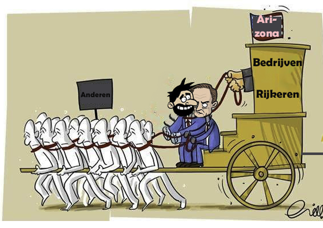 De democratie is een centocratie geworden!