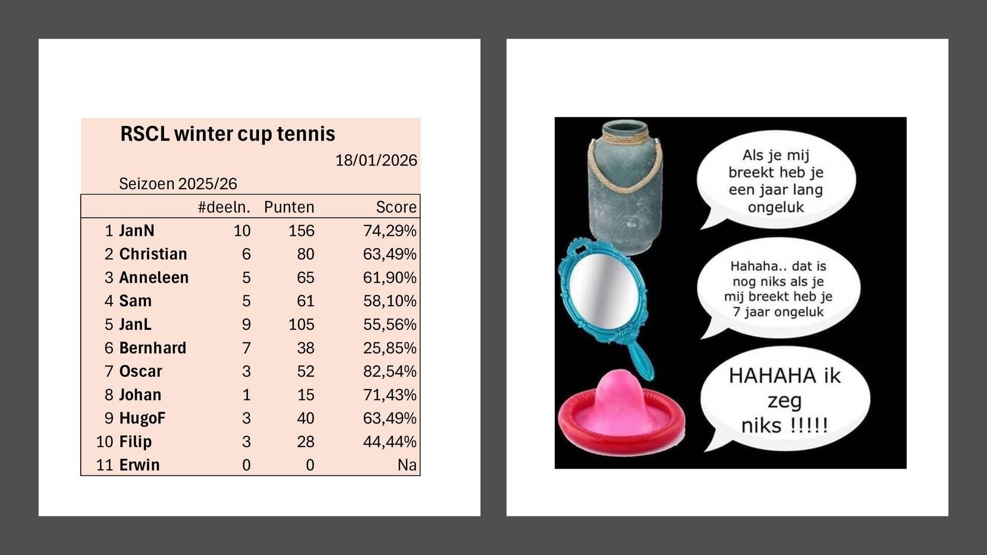 RSCL winter tennis cup