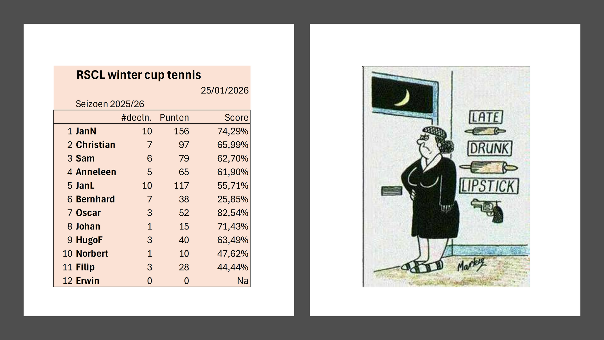 RSCL winter tennis cup