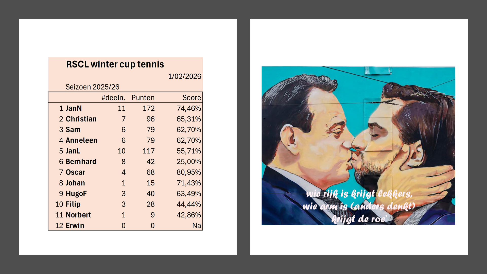 RSCL winter tennis cup