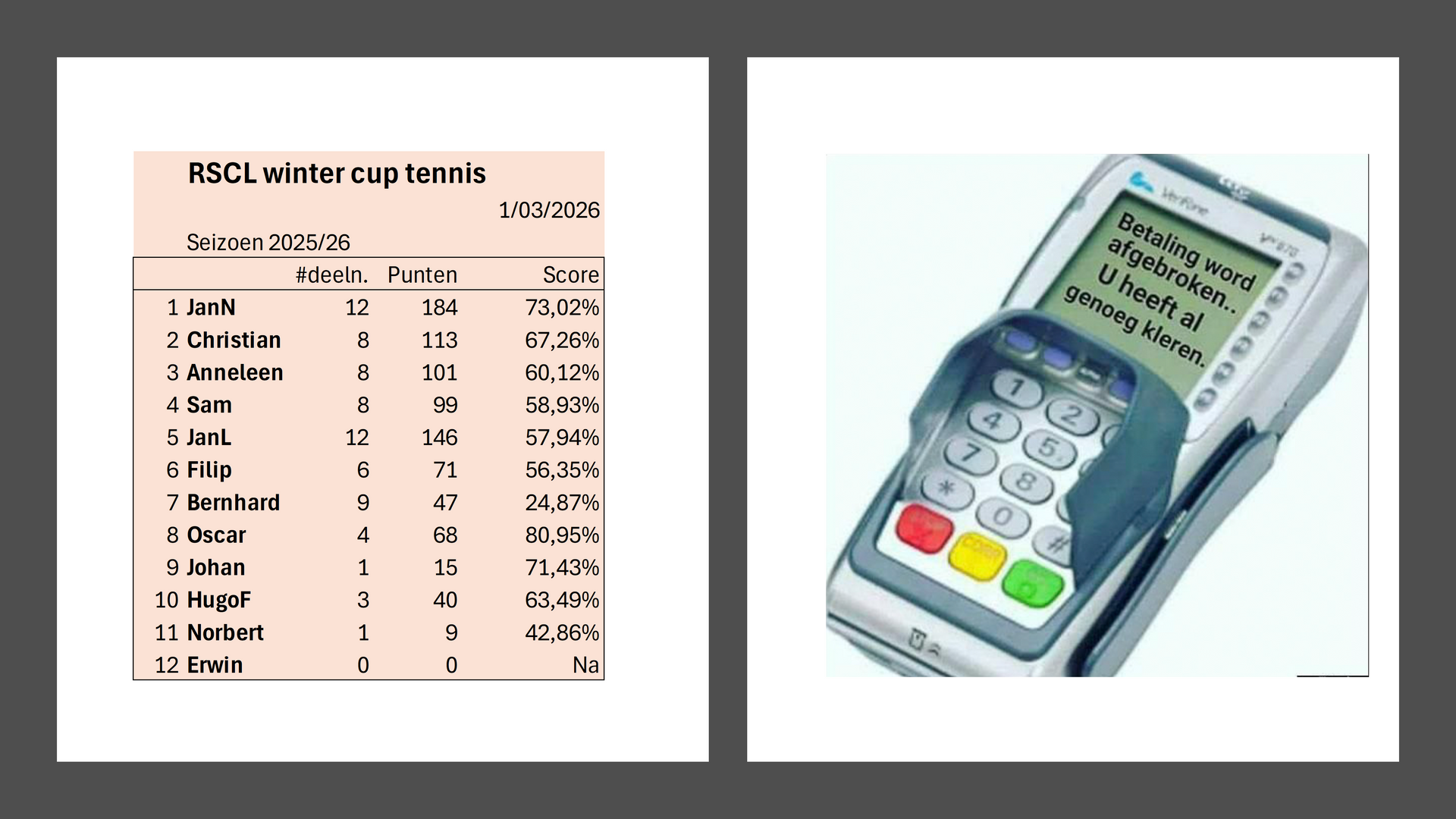 RSCL winter tennis cup
