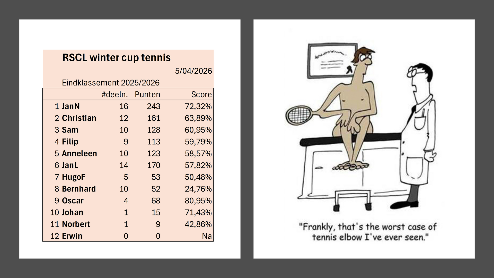 RSCL winter tennis cup
