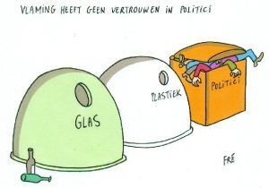 Vlaming heeft geen vertrouwen in politici!