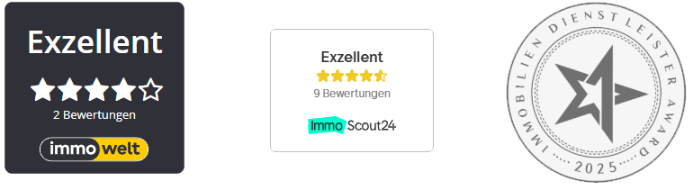 Bewertungen
