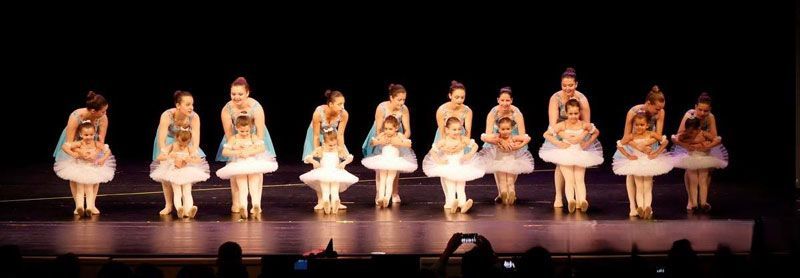 Pre-ballet junior – Μουσικοκινητική αγωγή - Σχολή χορού ΧΟΡΟΛΟΓΙΟΝ