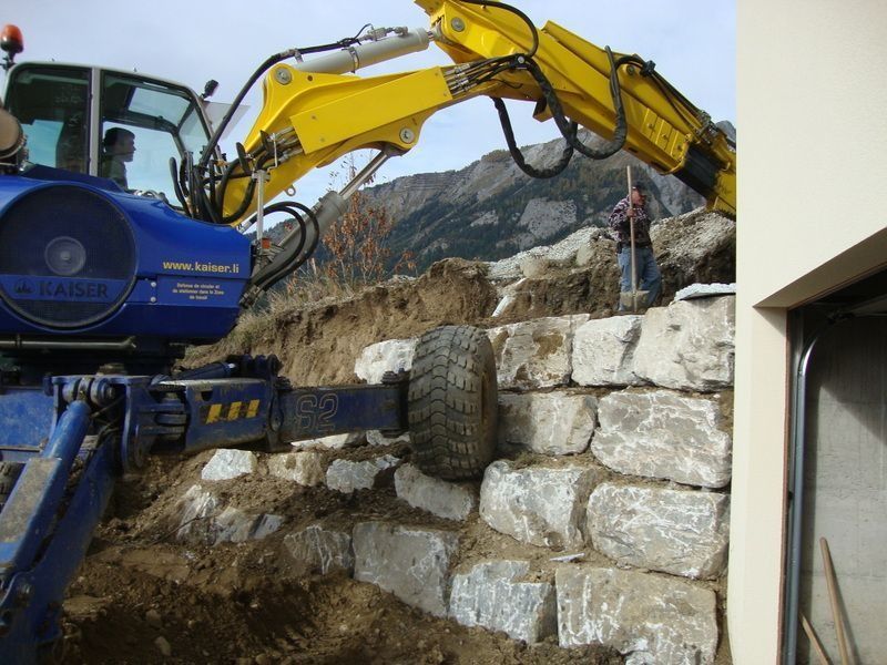 Génie civil - Aymon Sa