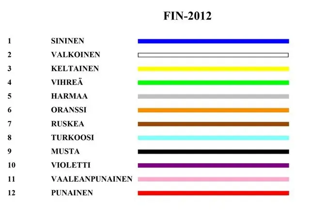 Naficon Liitin Oy
