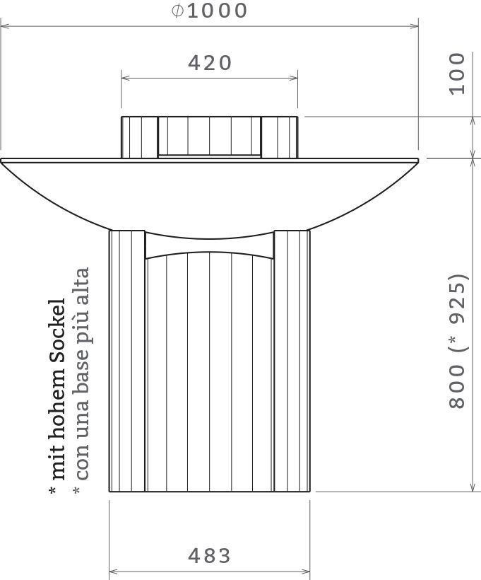 Grillschema von Martin Deuflhart