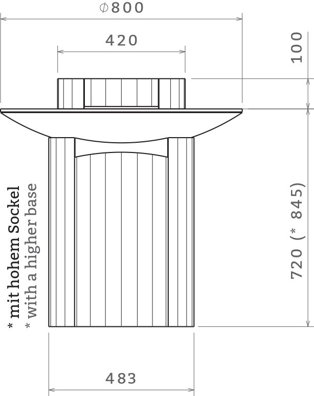 Grillschema von Martin Deuflhart