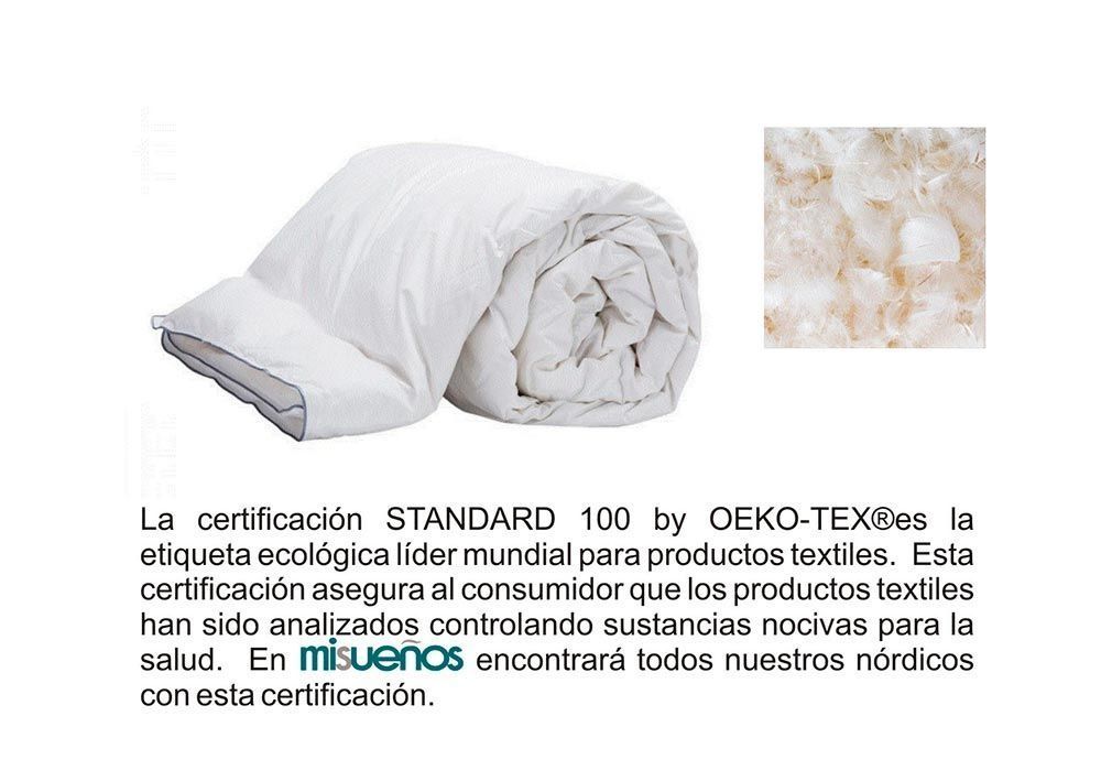 Un edredón blanco está enrollado al lado de una imagen del edredón.