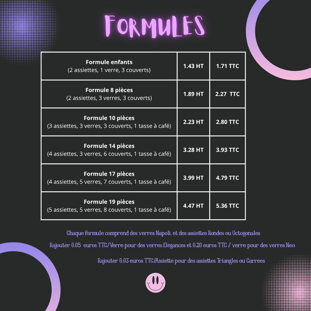 Formules