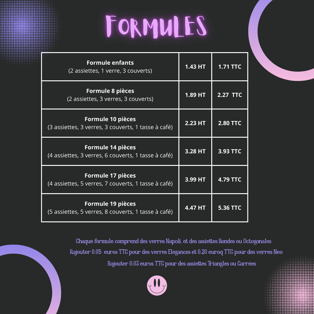 Formules