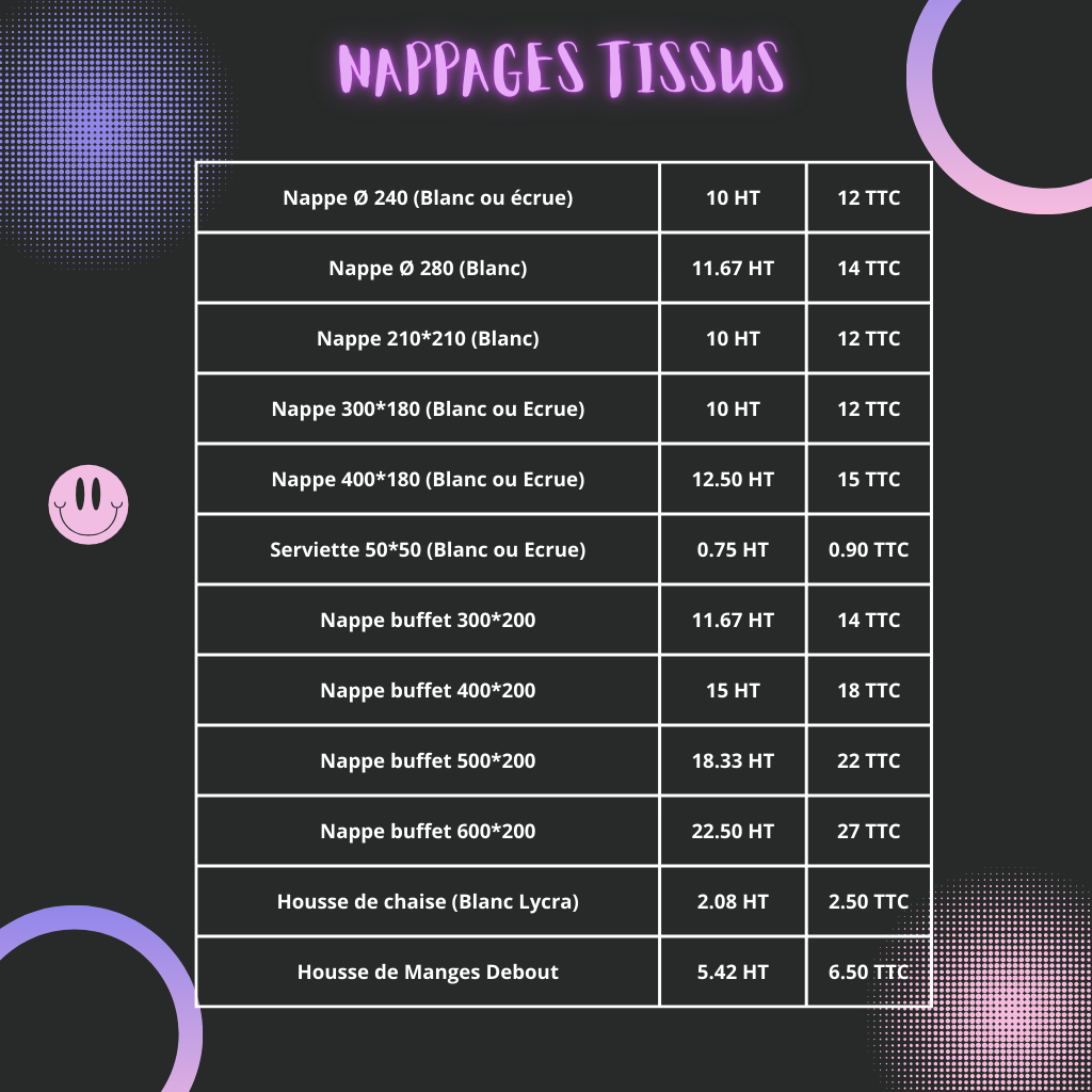 Nappages tissus